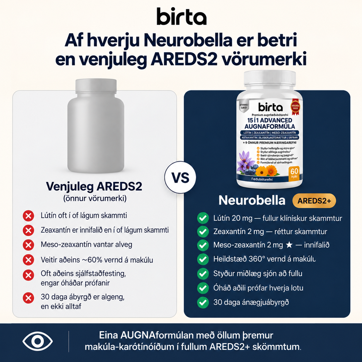 Birta 15 í 1 Augnaformúla